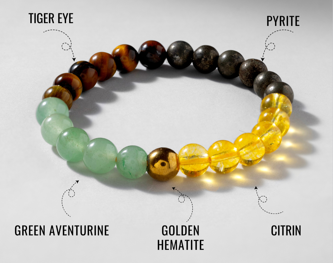 Money Magnet Natural Stone Bracelet